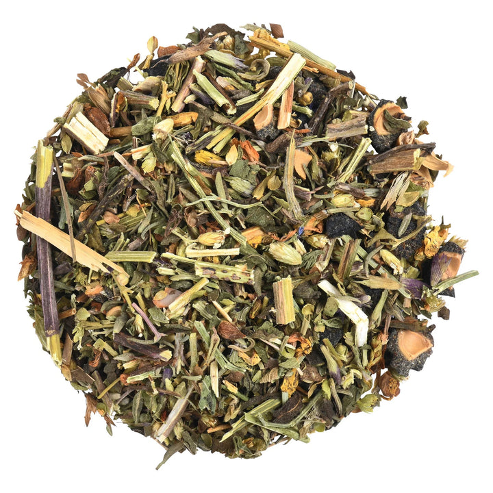What Are The Best Herbs For Digestion Problems? - BIOKOMA® - Dried Herbs
